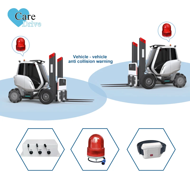 Alwaycare Industrial IP65 Waterproof UWB V2V V2P Wireless Positioning Pedestrian Detection Forklift  Collision Portable ABS