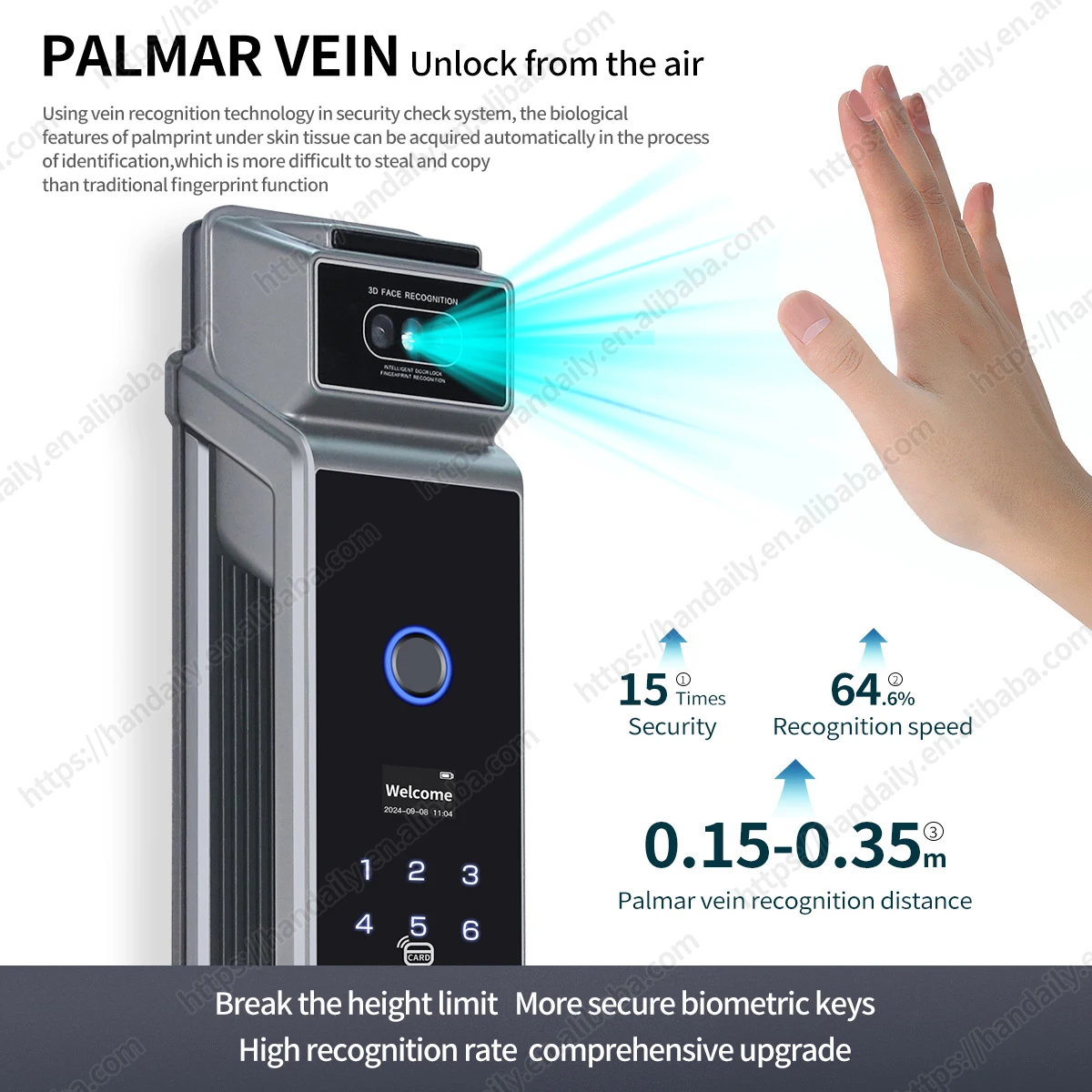 HanDaily Factory Digital Lock Tuya Video Intercom  Face Recognition Smart Door Lock Biometric Palm Vein Fingerprint Door Lock