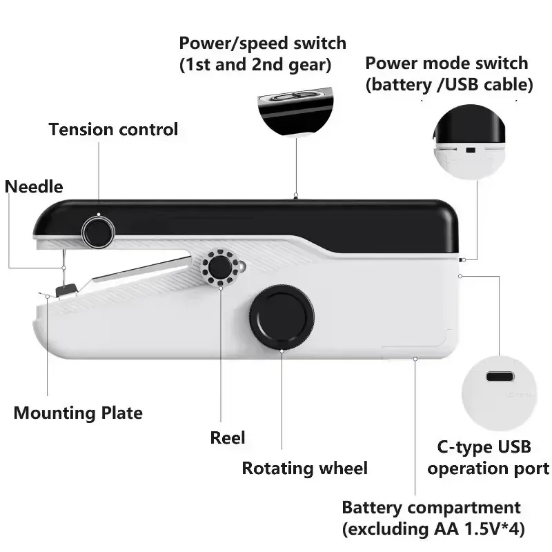 Mini Portable Electric Sewing Machine,Small Hand Manual Handheld Sewing Machines Singer for Beginners Kids Adults Clothes