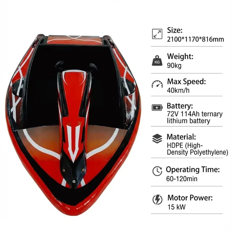 JINCHUANG Shark DH-02 50 km/h Kart Board Surfing High Performance Commercial Water Jets Ternary Lithium Electric Karting Boat
