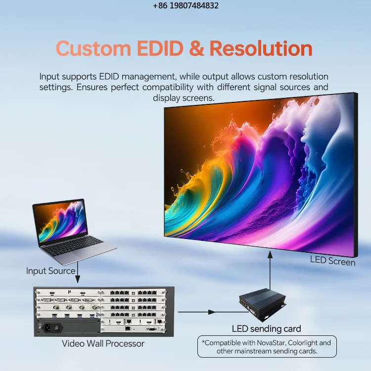 Management Standard Rackmount Chassis Full 4K LED Video Wall Processor 4 IN-10 Out Seamless Real-Time Switching EDID