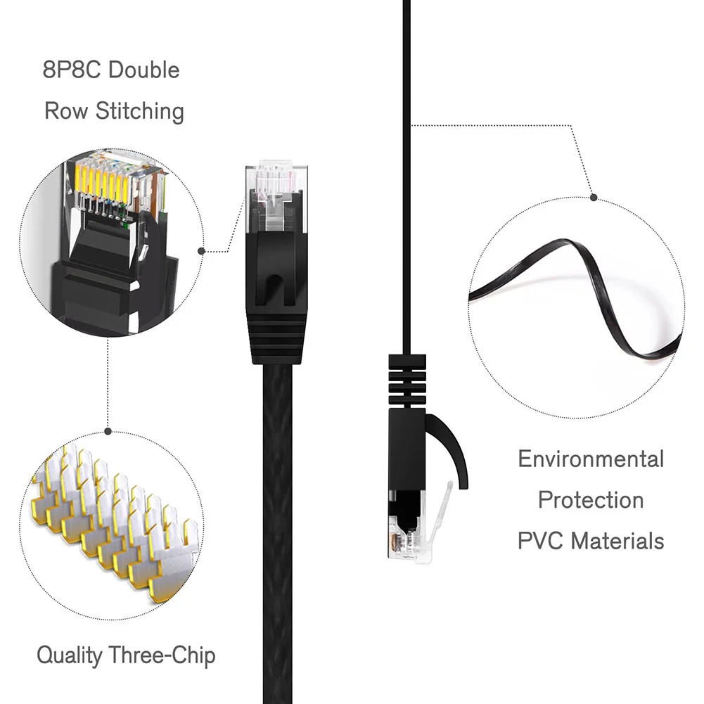 Cabo Ethernet à prova de intempéries de alta velocidade, LAN Patch Cord, Magro, Longo, Internet plana, Cat6, Sólido, Rede 1000m