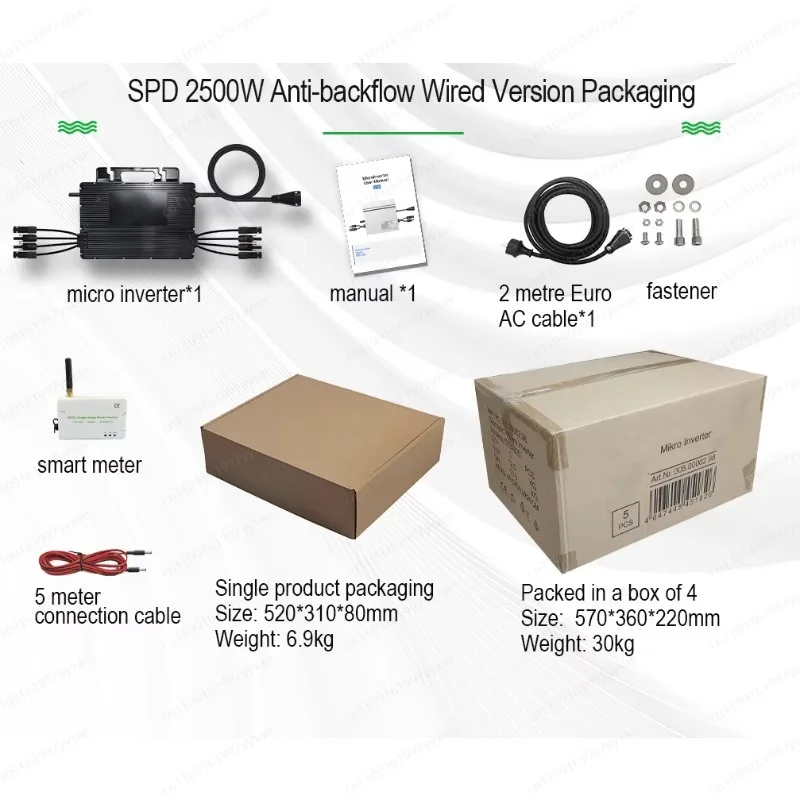 Wired version, anti-backflow SPD 2500W 2.5KW micro inverter, single phase 4 Mppt IP67 96% CE