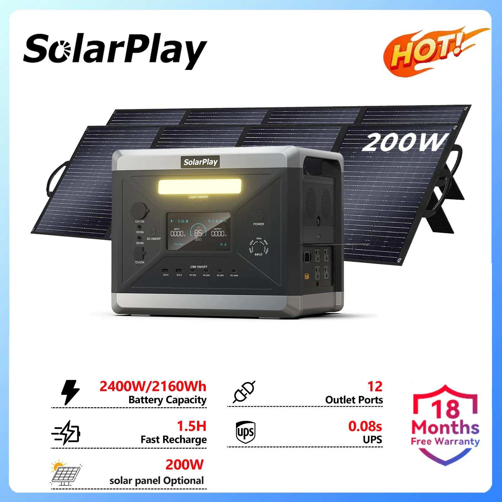 Estación de Energía Portátil SolarPlay Q2501 de 2160 Wh, Generador Solar LiFePO4 de 2400 W con Panel Solar de 200 W (Opcional) para Emergencias en el Hogar