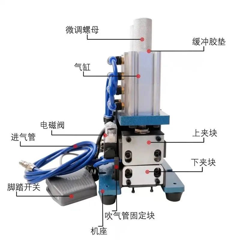 3F Core Wire Pneuma…