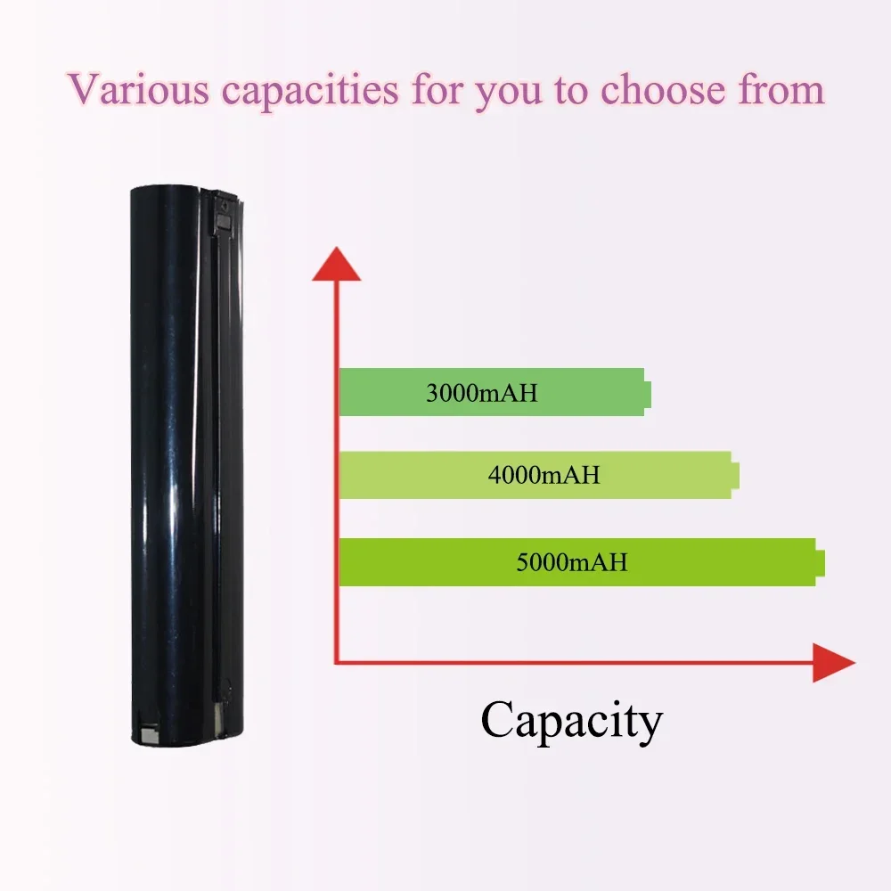 For Makita 9.6V 3Ah/4AH/5AH Ni-MH Battery Replacement 9000 9000 902 9033 6095D 6096D 6093D 6012HD DA391D 5090D 4390D 5090D