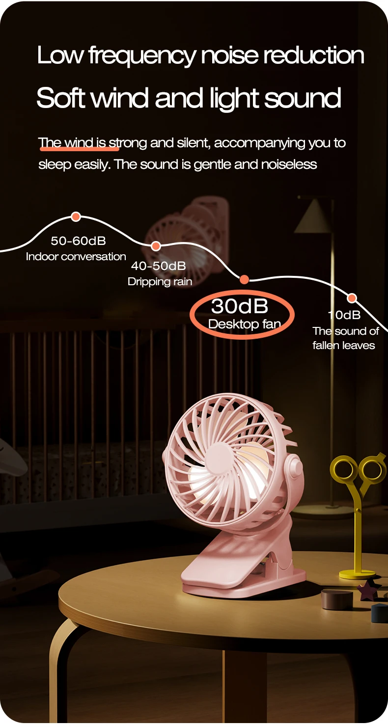 Ventilatore a clip portatile con rotazione e luce notturna_voghion.com