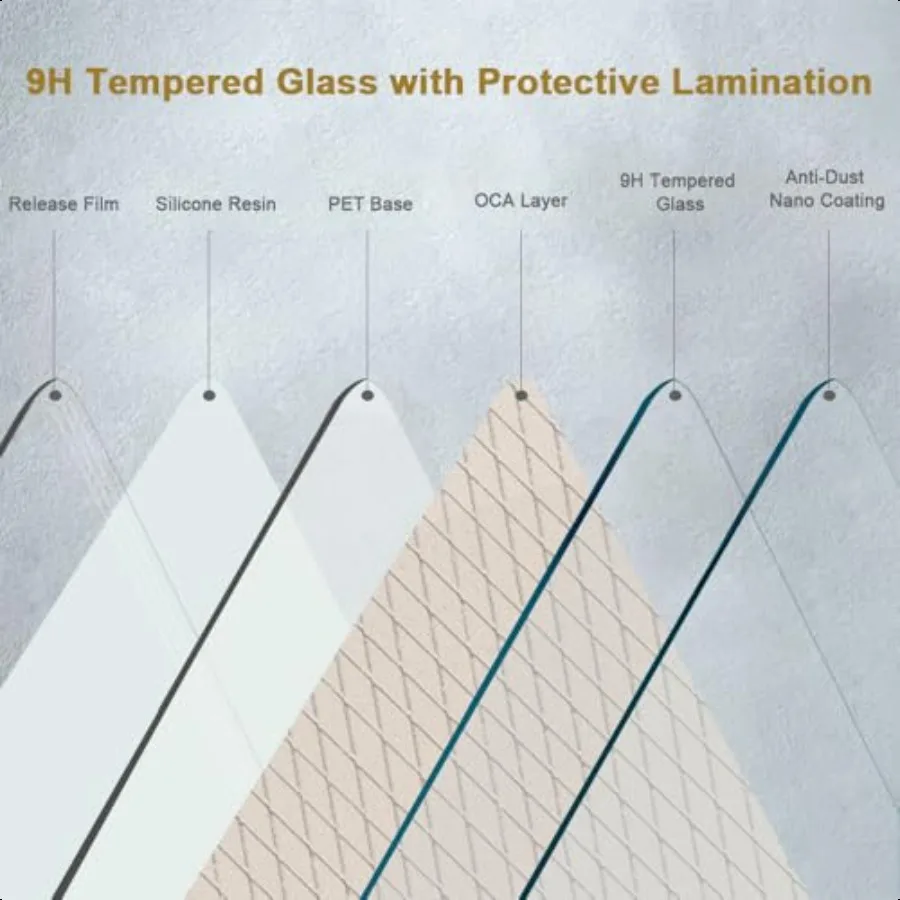 Screen Protector for Google Pixel 3A XL 6.3 inch Tempered Glass Film 9H Hardn Anti Scratch 0.3m Bubble Free (Not for Pixel 3 Pi