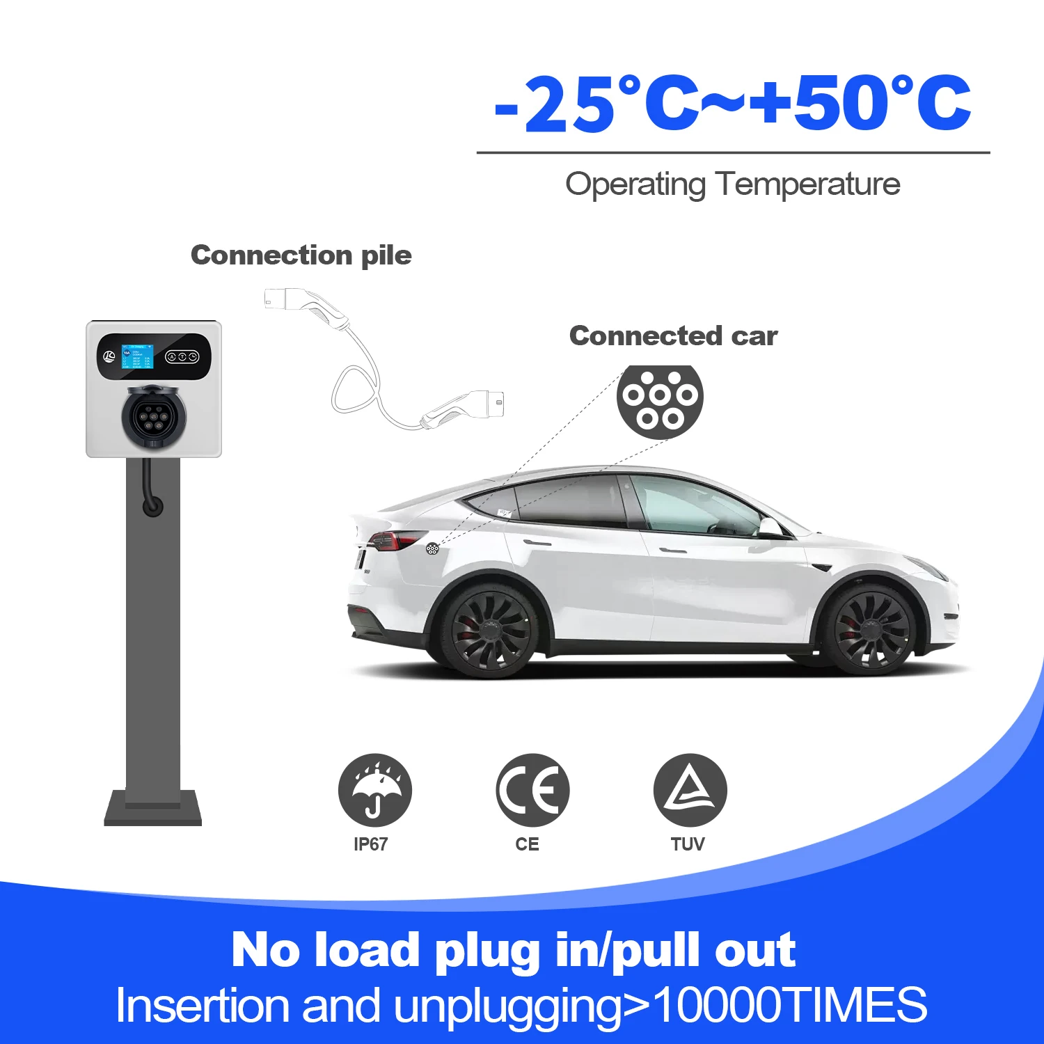 3.6/7.2/11/22KW 16A/32A نوع 2 إلى نوع 2 كابل شحن EV محمول IEC 62196-2 شاحن للمركبات الكهربائية في المحطة العامة #5