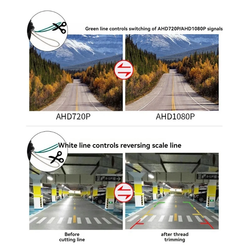 Auto AHD 1080P Wasserdichte Rückansicht Reverse Kamera Für BMW E90 E91 E92 E93 M5 E39 E60 E61 Einparkhilfe kamera