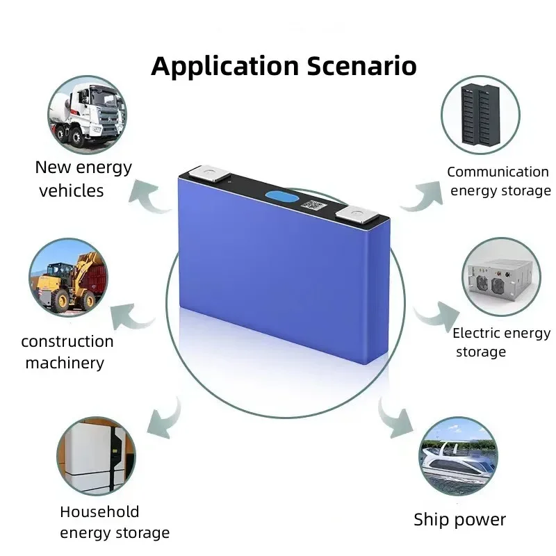 Imagem -05 - Eve Bateria de Fosfato de Ferro de Lítio Energia Solar de Armazenamento de Energia Veículo Elétrico Bateria Lifepo4 100 Original 3.2v 32ah