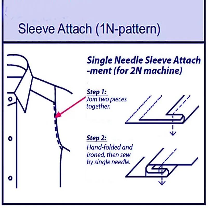 Koszule odzież rekreacyjna nakładka na pojedynczą igłę do maszyny do szycia JUKI 2 Needel połącz dwa kawałki razem zwijacz