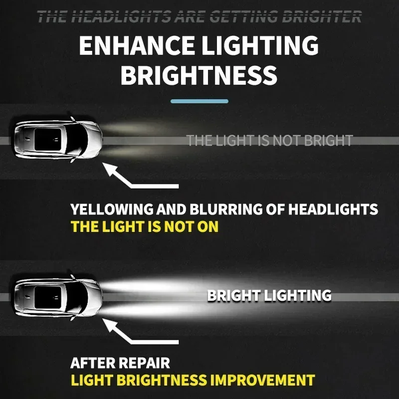 Car Headlight Coating Spray Liquid Car Light Cleaner And Restorer UV Resistant Long Lasting Head Light Coating Spray For car SUV