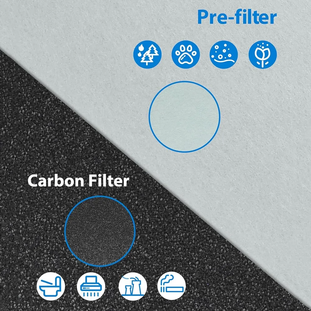 H13 Hepa Filter For… - image