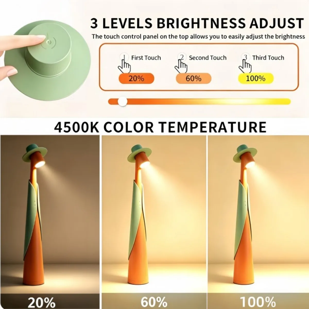 Creative LED Table Lamp, USB-C Rechargeable Wireless Touch Night Light, Portable Multi-Function Atmosphere Lamp For Living Room
