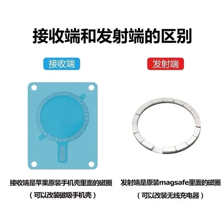 IN STOCK Magnetic Circle Sticker for Magsafe Wireless Charging Magnet Ring Sticker for iPhone 14 13 12 mini pro max Charge Disk