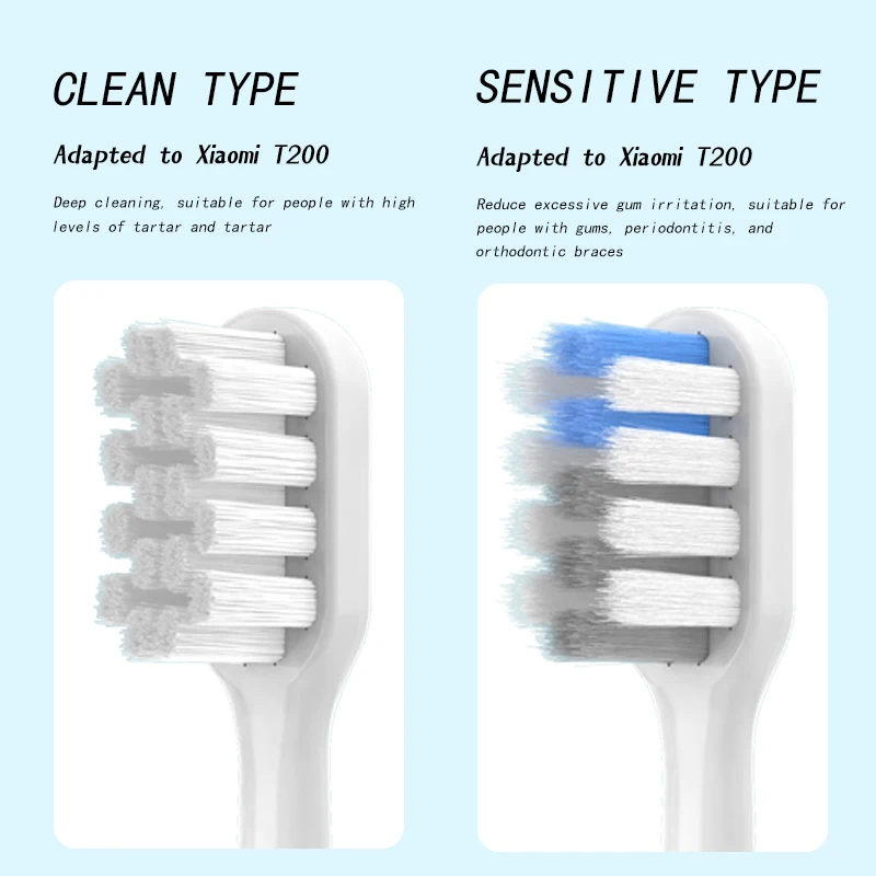 Replacement Toothbrushes Head for XIAOMI MIJIA T200 White/GrayBlue Deep Cleaning Electric Toothbrush Nozzles Soft DuPont Bristle