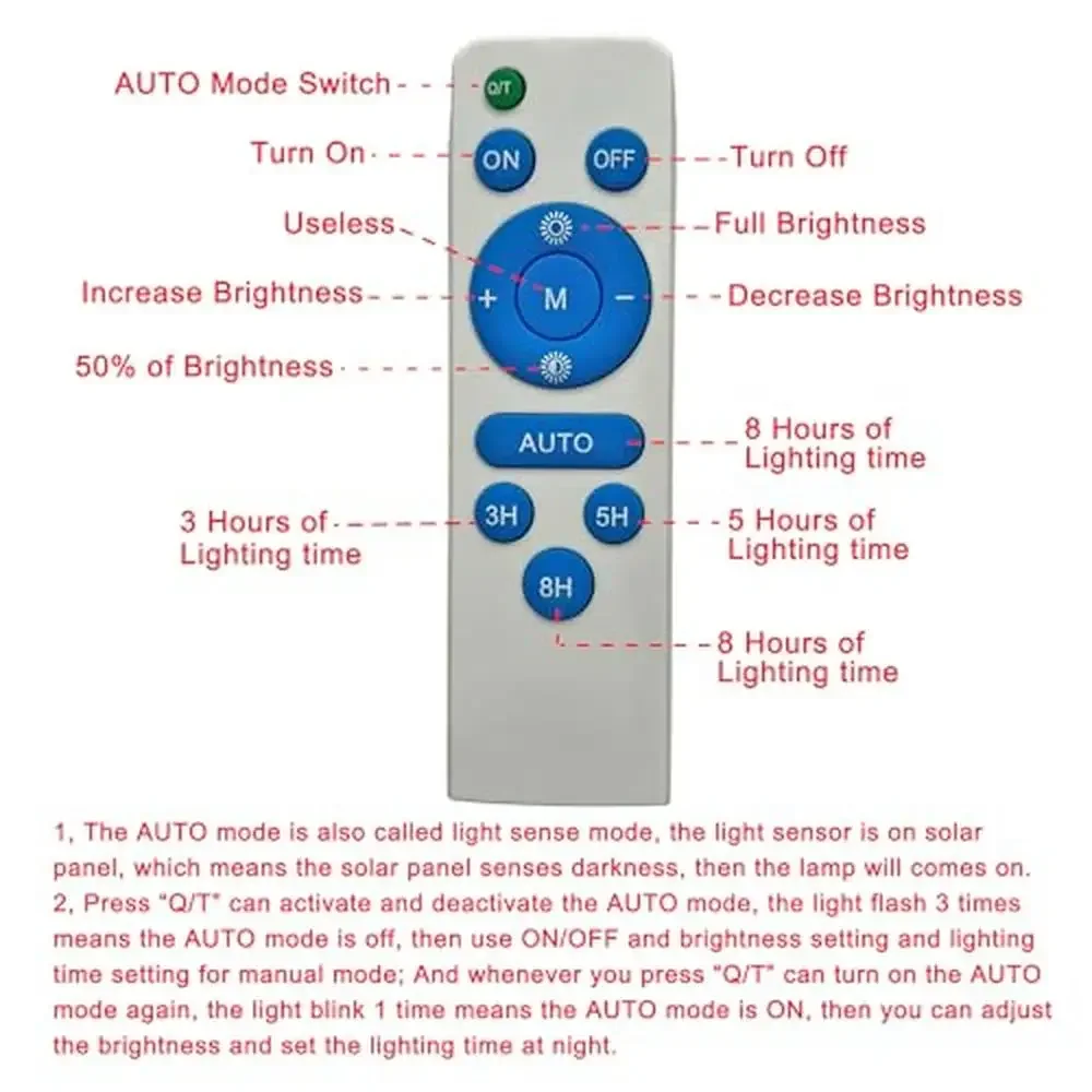 Zonne-energie Volledig spectrum kweeklicht 108 LEDS 20000 mAh Batterij Waterdichte afstandsbediening Binnen Buiten Plantengroei IP67