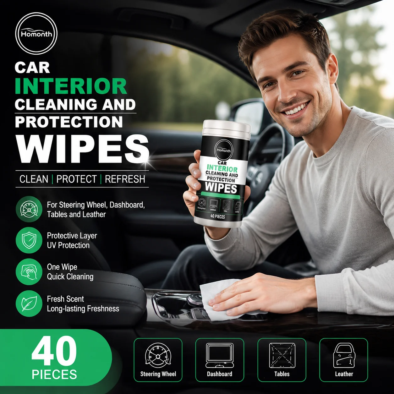 Homonth Car Interior Cleaning And Protection Wipes Remove Stubborn Stains Dust & Dirt Removal Car Interior Daily Cleaning Wipes