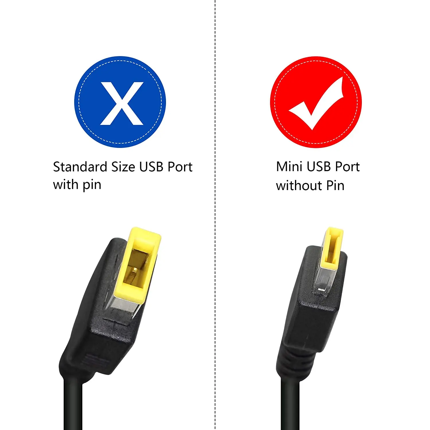 USB Type C Adapter Converter for Lenovo Thinkpad 10 Helix 2 4X20E75066 TP00064A 12V 3A Laptop Charger Power Adapter Connector