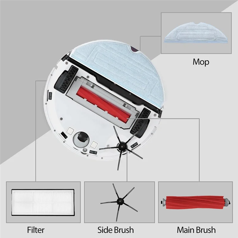 فرشاة رئيسية فرشاة جانبية فلتر HEPA إكسسوارات قطع غيار متوافقة مع مكنسة Roborock S7 T7S T7S Plus G10 الكهربائية