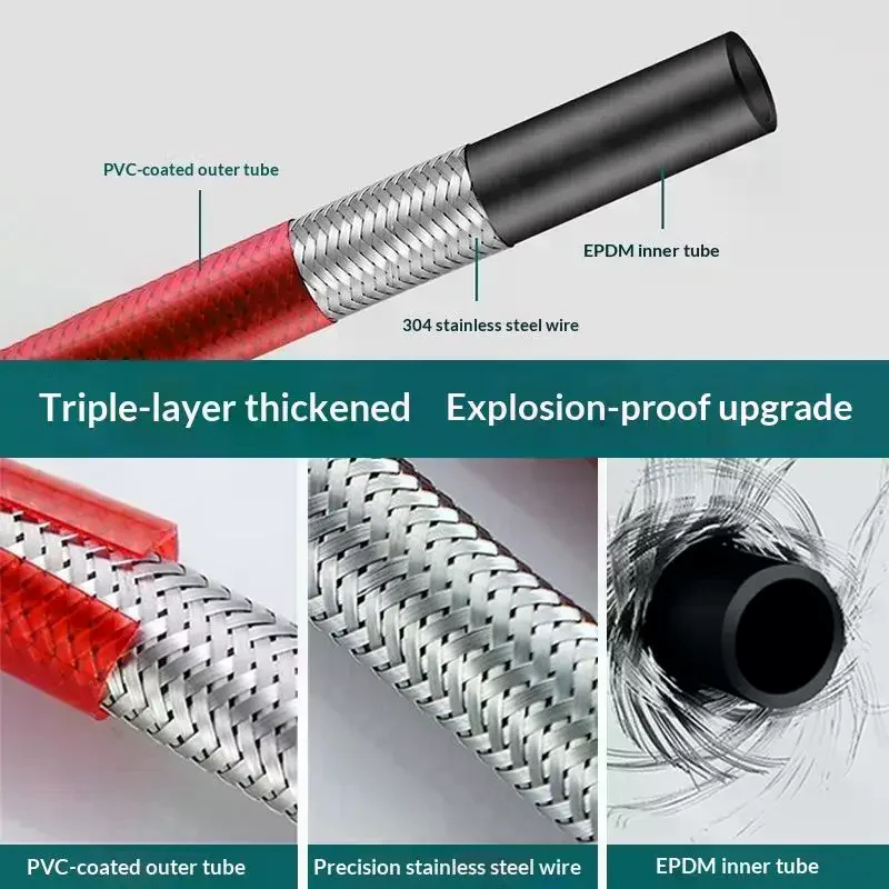 Stainless Steel Braided Water Hose High Pressure Explosion Proof Inlet Pipe For Water Heater Toilet Cold Hot Water Supply