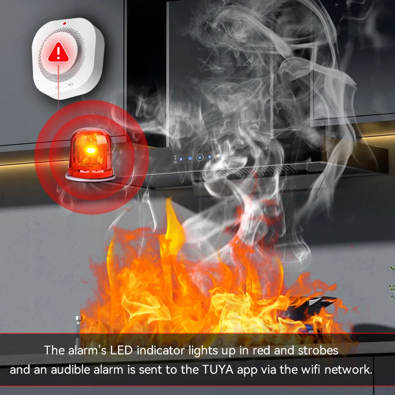 Alarma inteligente del detector de humo de Tuya WiFi, alta sensibilidad, control de la aplicación para la seguridad en el hogar ﻿