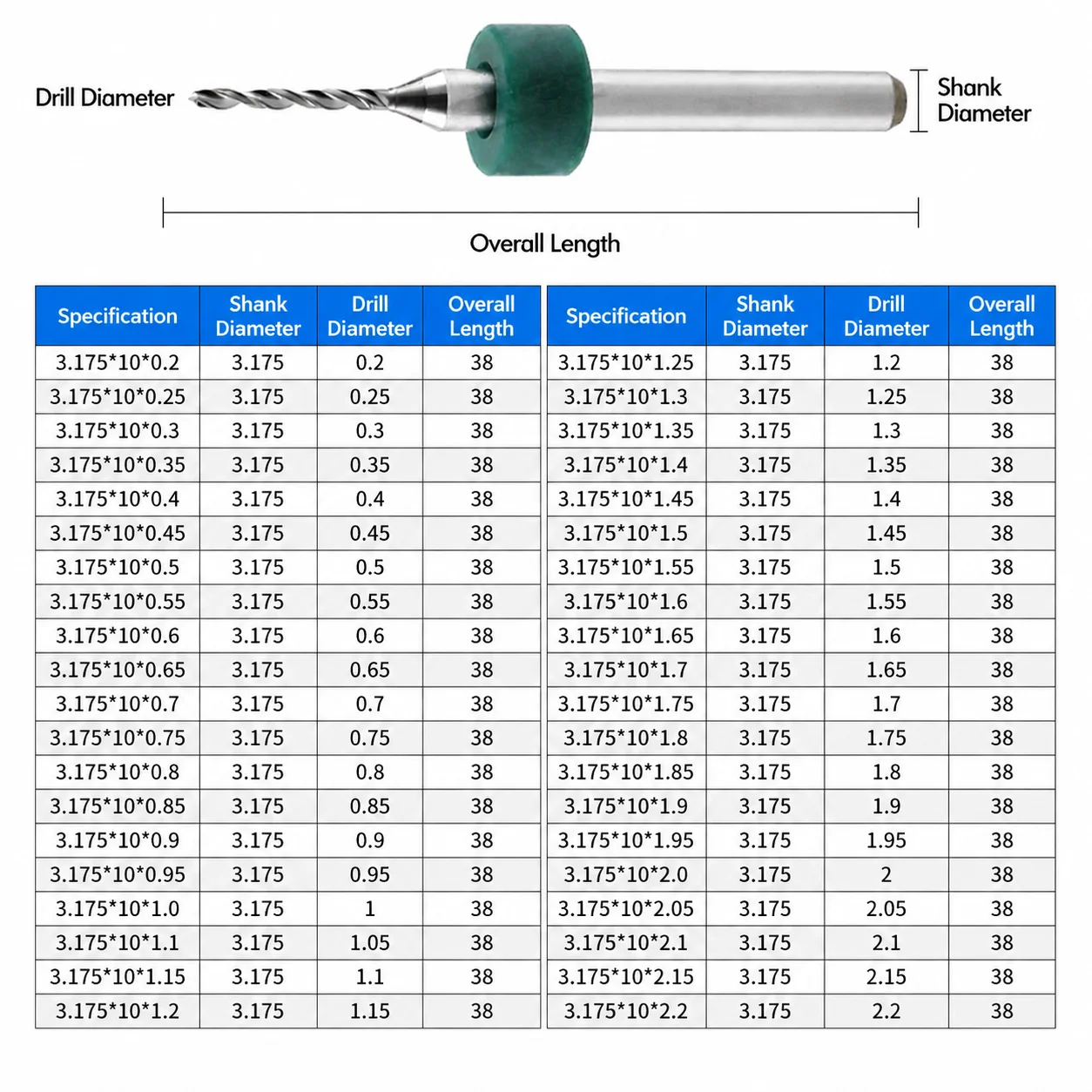10-teiliges Set aus Wolframkarbid-PCB-Mikrobohrern, 0,1-3,0 mm Präzisionsbohrwerkzeuge für Leiterplatten und Kunststoffe – Detail 3