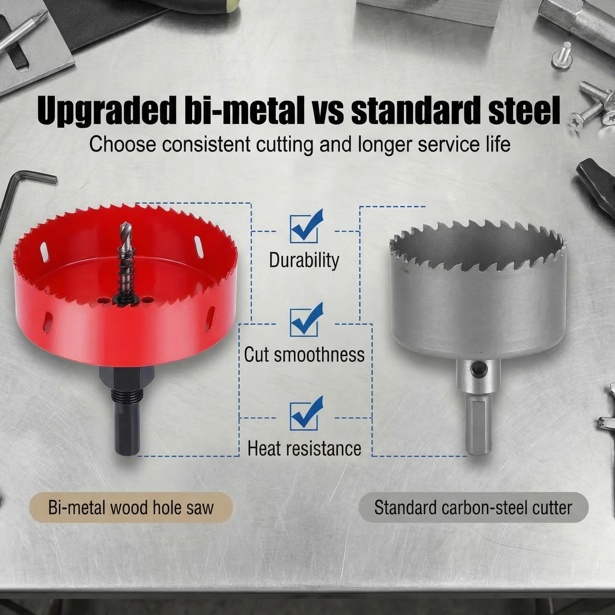 60-100mm Large Size Red Bi-Metal Hole Saw HSS Drill Bit For Wood Metal Plastic Drywall PVC Cutting Tool view 5