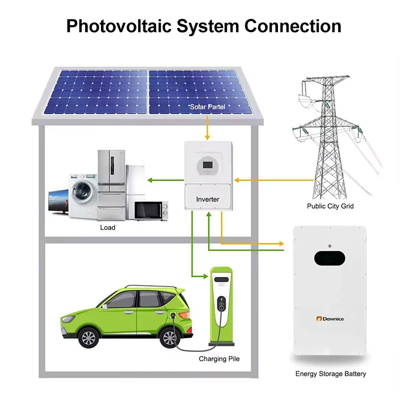 51.2V 200Ah 320Ah 16Kwh Высокое качество 5KWH 10KWH 15KWH 20KWH LiFeO4 Настенная литиевая батарея для дома