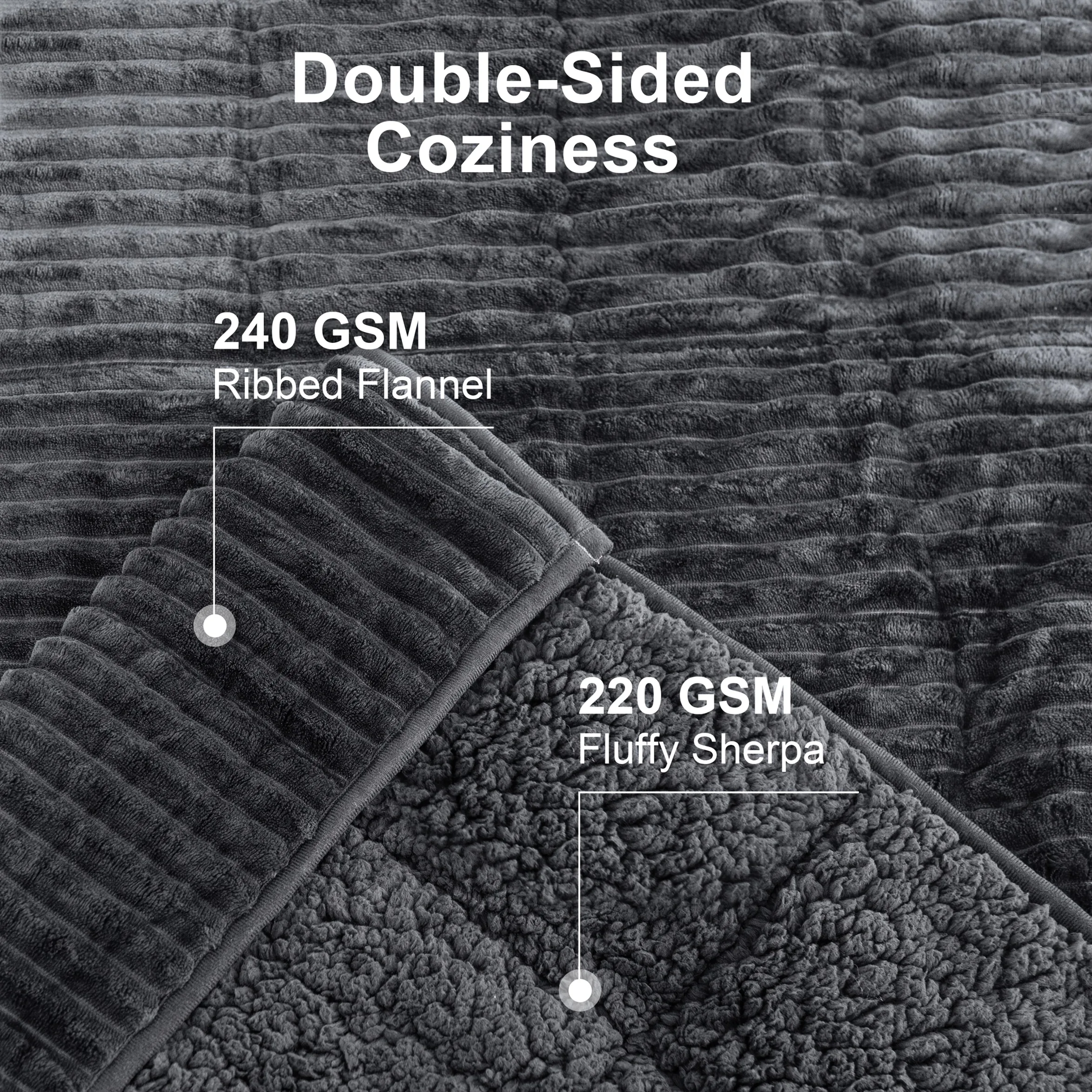 Thumbnail 2 - #15 Weighted Blankets Deals & Discounts