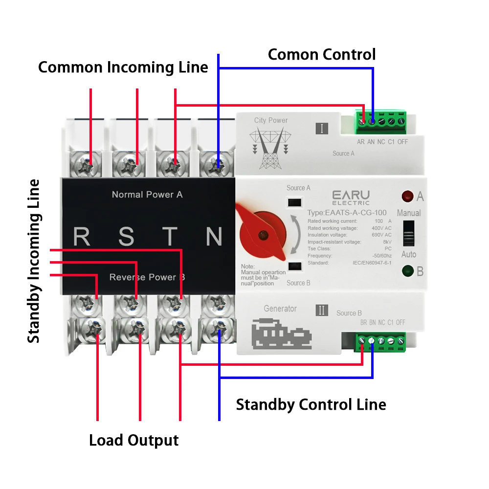 Imagem -05 - Interruptor de Transferência Automática de Energia Ininterrupta Interruptores Seletores Elétricos Fases Fases 100a ac 380v Trilho Ruído Ats Alimentação Dupla