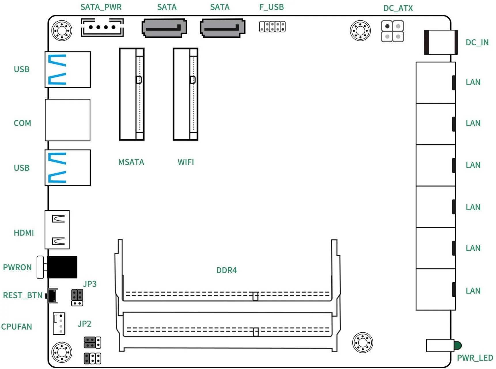 كور I7-8550U 4 كور 8 كمبيوتر صغير مع 6 LAN 64GB DDR4 ذاكرة فيديو SSD جهاز توجيه ناعم-نوع قابس المملكة المتحدة/الولايات المتحدة/الاتحاد الأوروبي/JP/AU #5