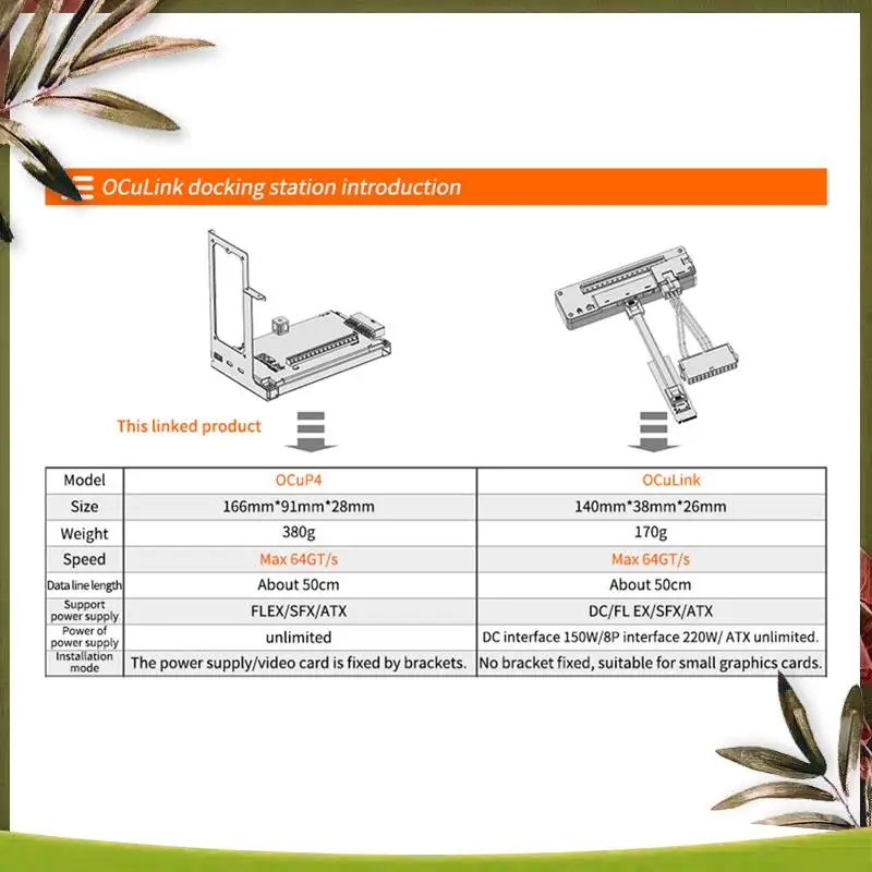 New-Oculink Graphics Card Docking Station+Adapter Board Ocup4v2 PCIE4.0 Redriver Support For /AMD/ Graphics Cards Dur