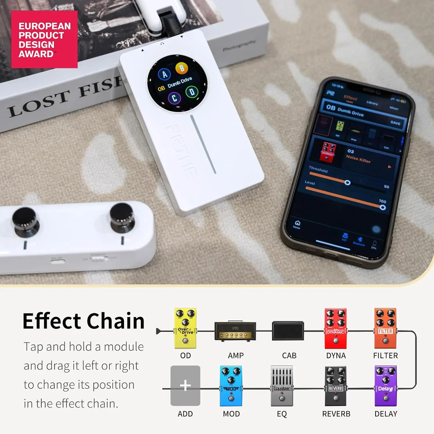 P2 Multi-Effects Pe…