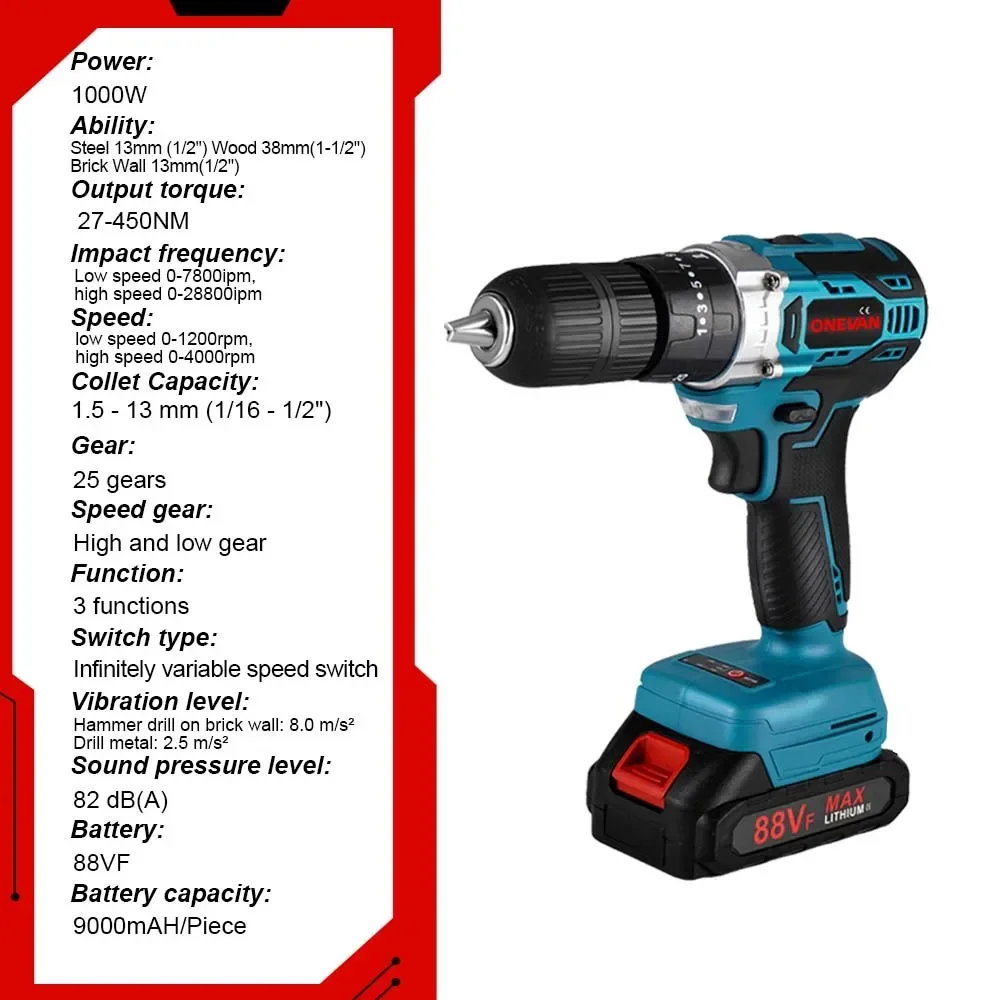 ONEVAN 1000W Brushless Electric Impact Drill 450NM 25+3 Torque 3 in 1 Electric Cordless Screwdriver Tool For Makita 18v Battery