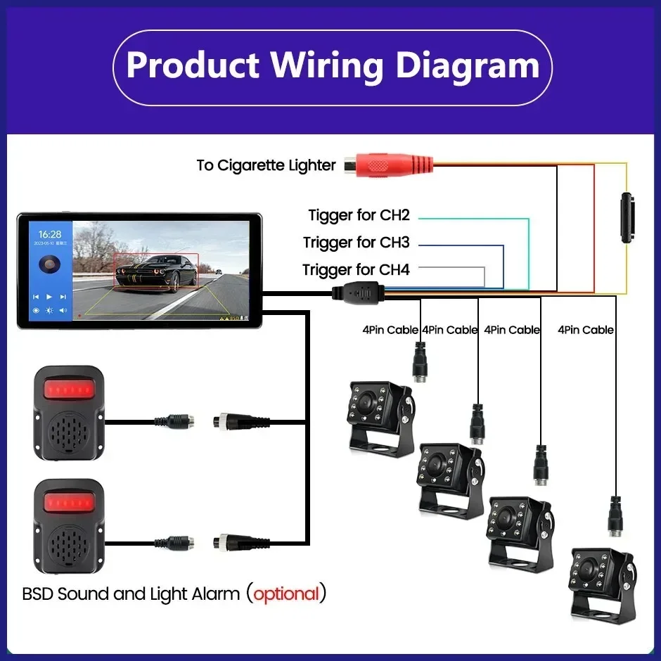 10.36 inch 4 Channel Car DVR Recorder Smart Blind Spot Radar BSD Alarm Monitor With 1080P AHD 4 Backup Cameras For Truck Bus - Image 6