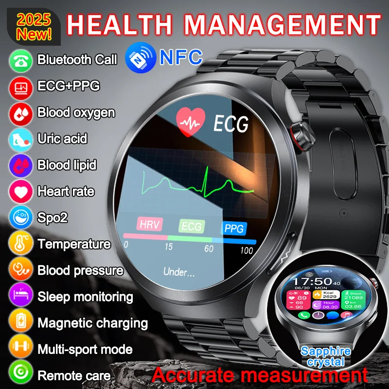 Новые умные часы с ЭКГ 1,73 дюйма AMOLED для мужчин и женщин, здоровье, кислород в крови, спортивные калории, BMI, сердечный ритм, вызов, сапфировые умные часы, NFC