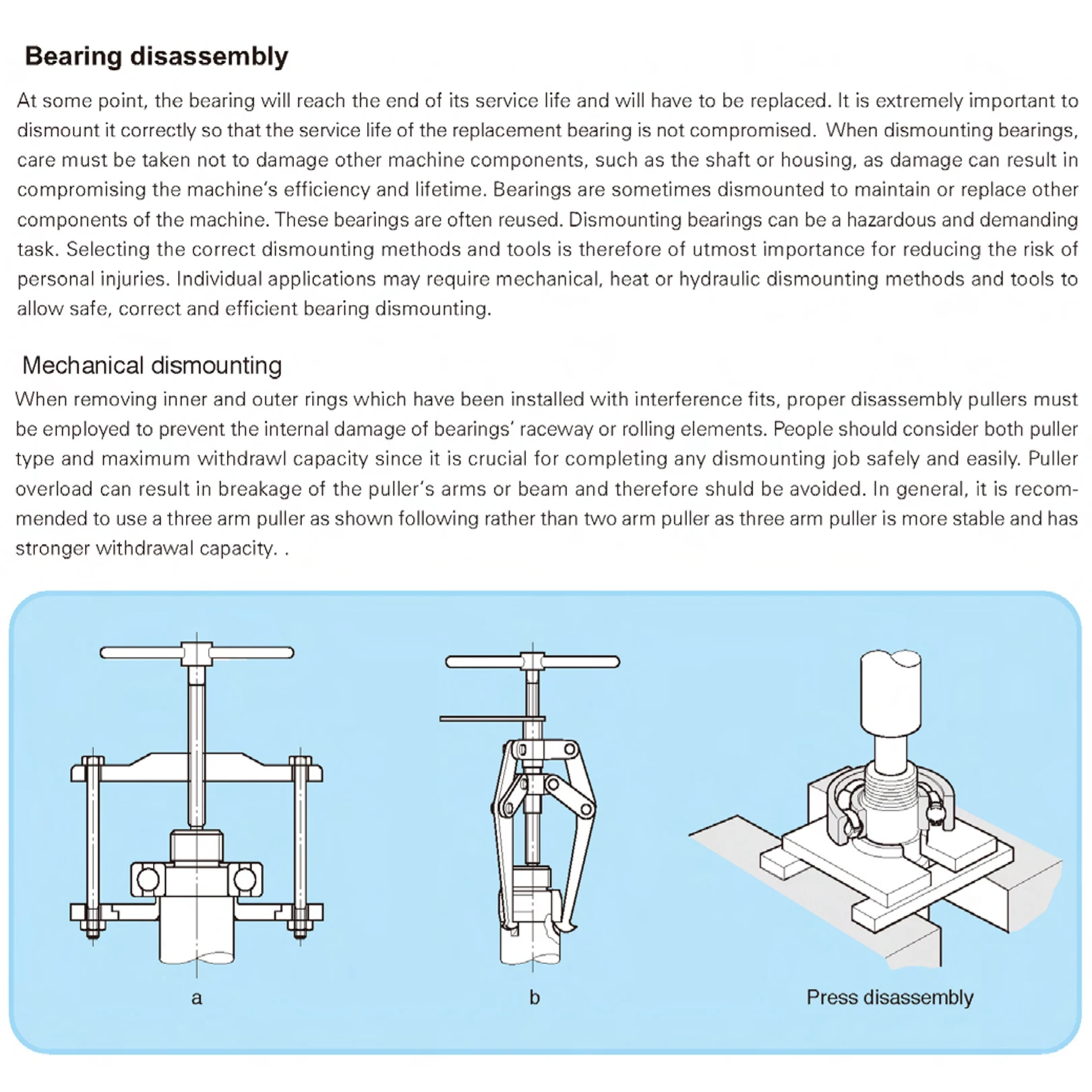 LM12UU LM13UU LM16UU LM20UU Linear Motion Bushing ABEC-1 5PCS Standard Linear Bearing LM12 LM13 LM16 LM20 LM UU