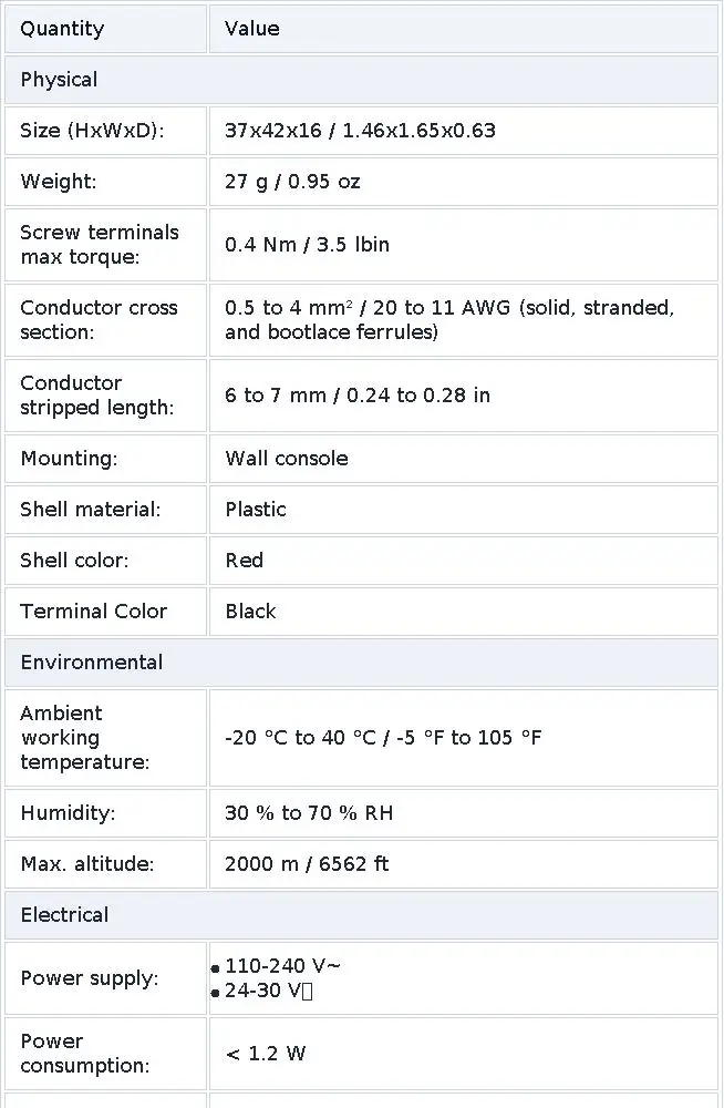 Shelly 1PM Gen3 Matter Smart Switch 16A with Power Metering Free Cloud Data Energy Optimization Analysis for Home Automation