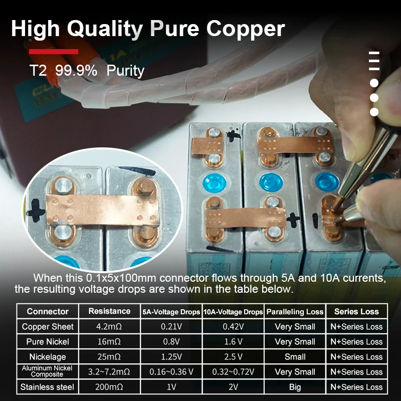 Correa de tira de cobre T2 99.9%, 5 m/rollo, para soldador por puntos de almacenamiento de energía, 18650, 21700, conexión de batería de litio,