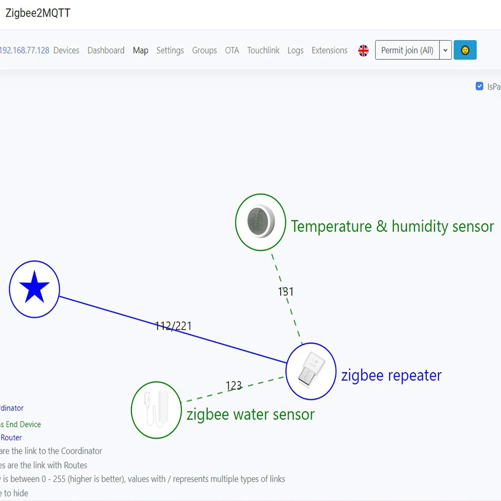 ZigBee 3.0 Signal Repeater USB Extender Signal Amplifier For ZigBee Devices Smart Home Automation Works with Home Assistant Z2M