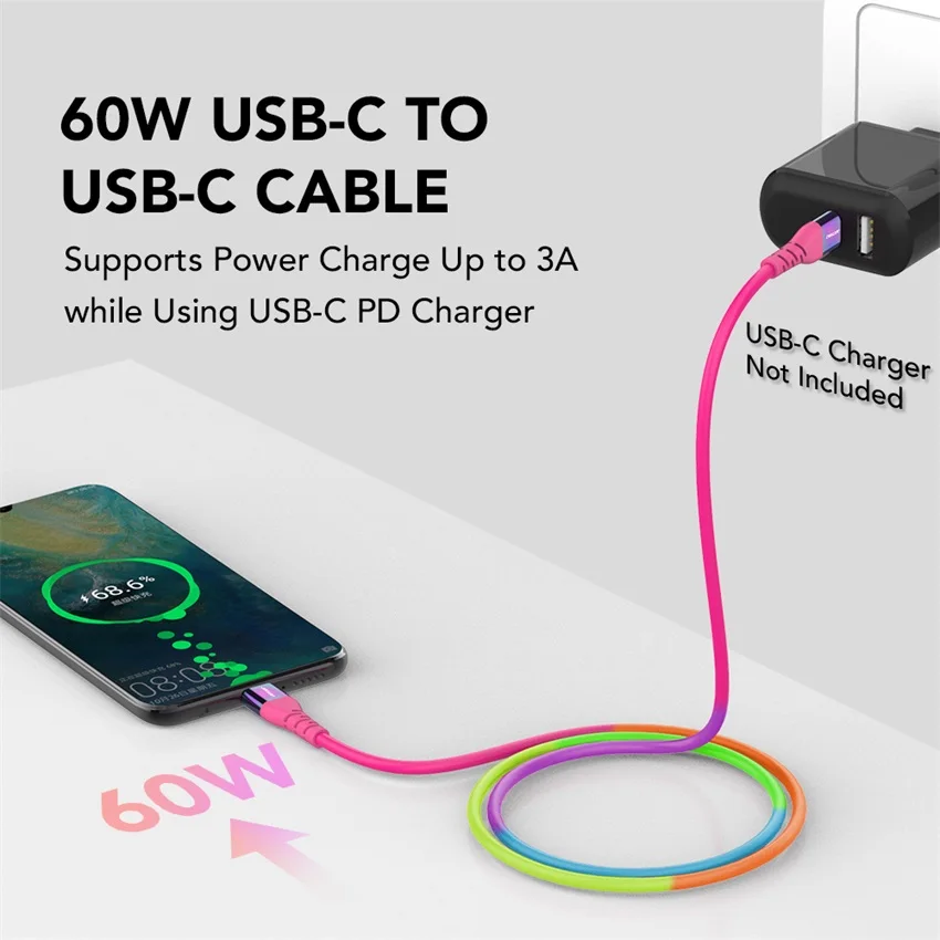 JianHan USB C to USB C Cable PD 60W Fast Charging Colourful Rainbow Braided Type C to Type C Cable for Samsung Xiaomi LG Google