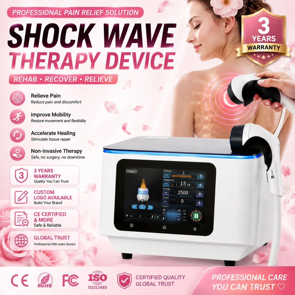 Portable Professional Physio Magneto PEMF Magnetotherapy - Hottest Pain Relief and Sports Injury Therapy for Physiotherapy