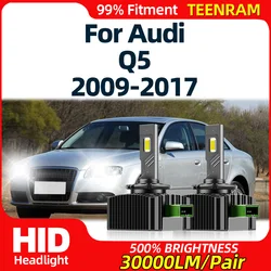 LED Headlights 120W Canbus No Error Car HID Xenon Lights 12V 24V For Audi Q5 2009 2010 2011 2012 2013 2014 2015 2016 2017
