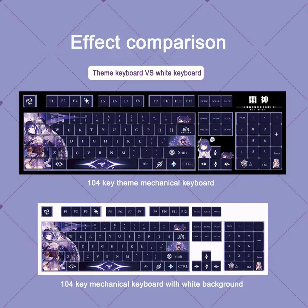 Imagem -05 - Chaves Genshin Impacto Tema Keycaps Pbt Anime Keycap Teclado Mecânico para Cereja mx Multi-papel Jogo Teclado Decoração Presente 104