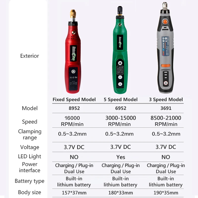 USB Cordless Drill Rotary Tool Woodworking Engraving Pen DIY For Jewelry Metal Glass Wireless Electric Drill 24PCS Accessory