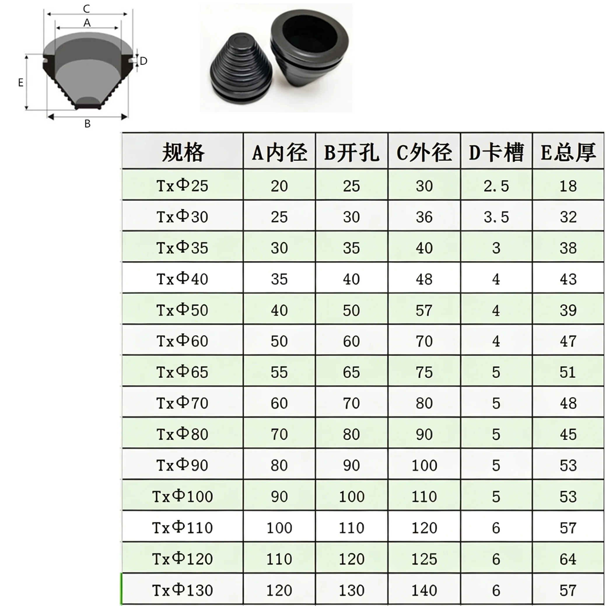 1pcs Eco-Friendly Tower Type Rubber Cable Grommets Conical Sealing Rings Dustproof Insulated for Distribution Box Panel Holes
