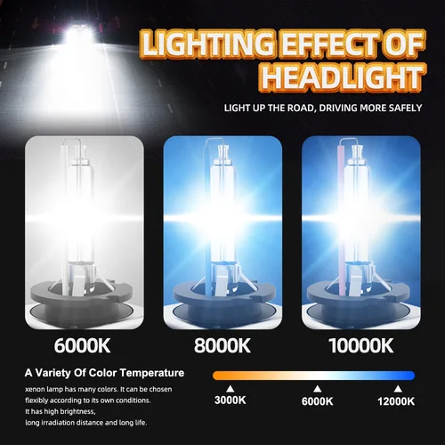 Imagen 2 del producto 2 uds D3S D1S bombillas de xenón 35W D2S D4S lámparas de coche conversión HID D1 D2 D3 D4 Luces Kit 5000K 6000K 8000K 10000K 12000K Accesorios