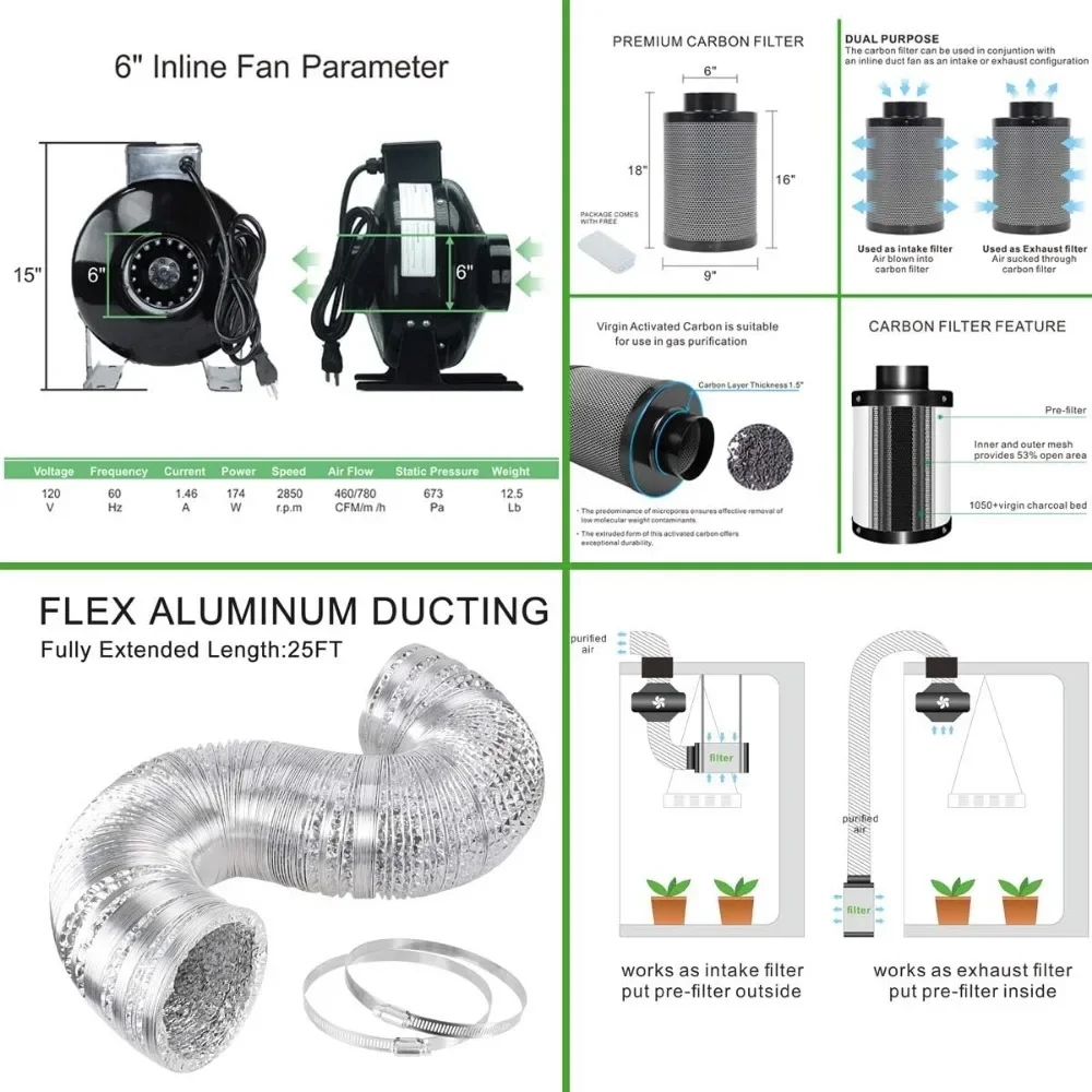 48''x24''x72'' Grow Tent Complete Kit, 400W Full Spectrum Sunlike LED Grow Light 6'' Fan Kit, Indoor Growing Package